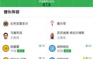 登录入口-比利亚雷亚尔2-1塞尔塔，尼古拉-佩佩破门，赫拉德-莫雷诺点射